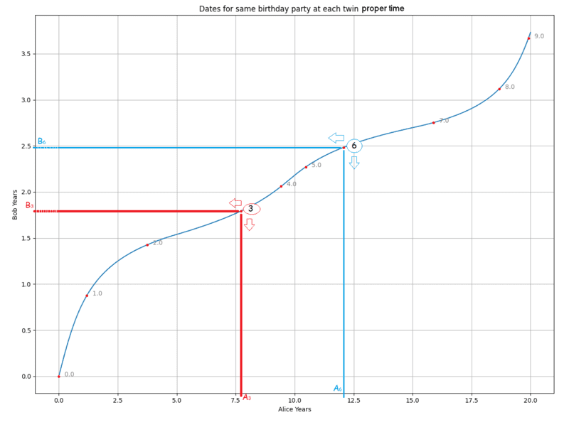 Acc 4b.png