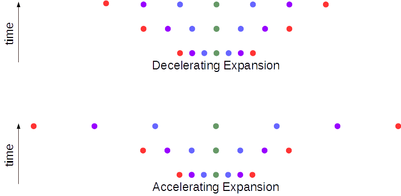 AccDec.png