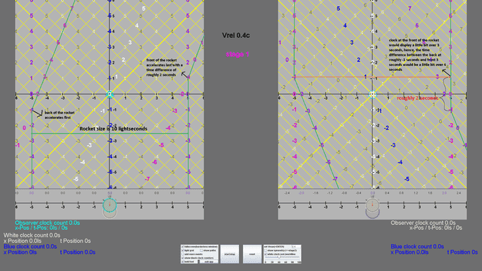 accelerating_rocket_endpoint_clocks06b49.png