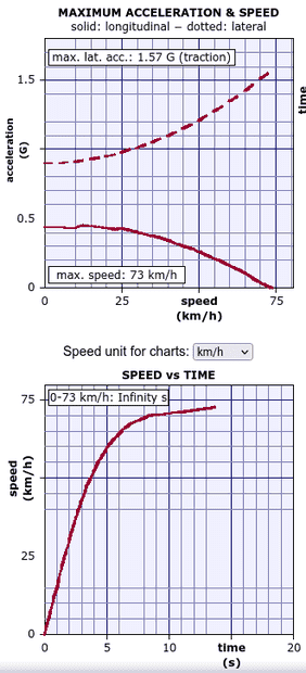 acceleration-simulator.png