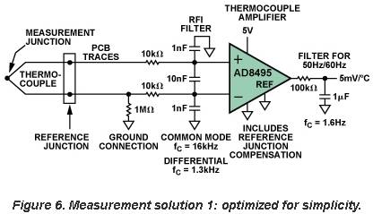 AD_TC_Figure 6_Circuit.jpg