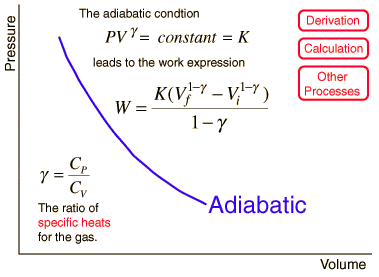 adiab.gif