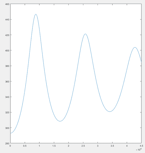 adiabatic_temp_rise.PNG