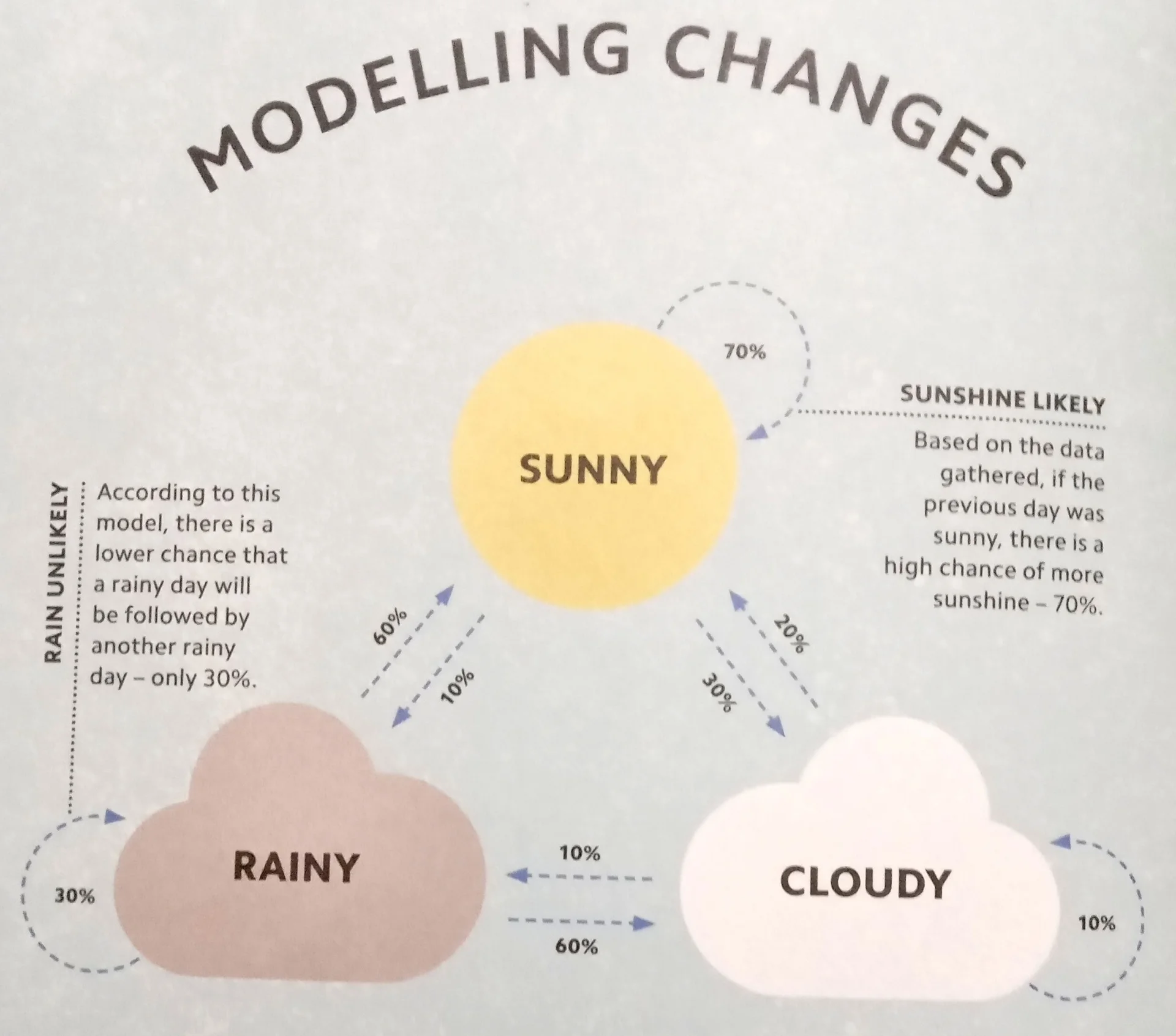 AI-Model-3rd.webp