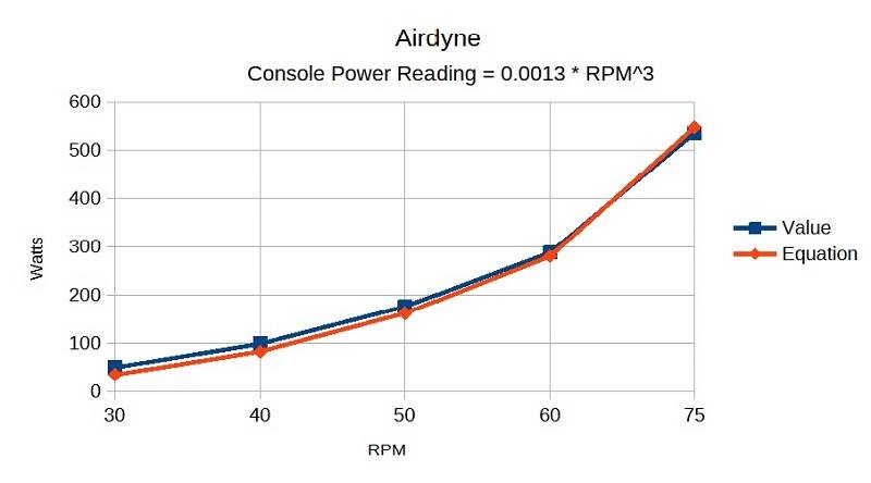Airdyne.jpg