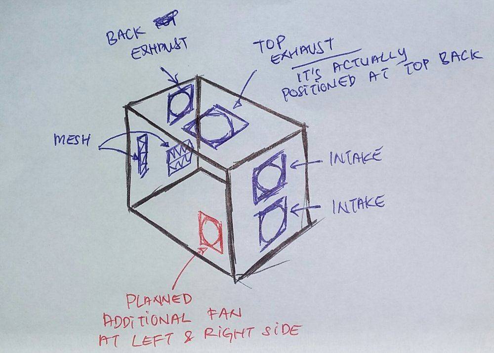 Airflow2.jpg