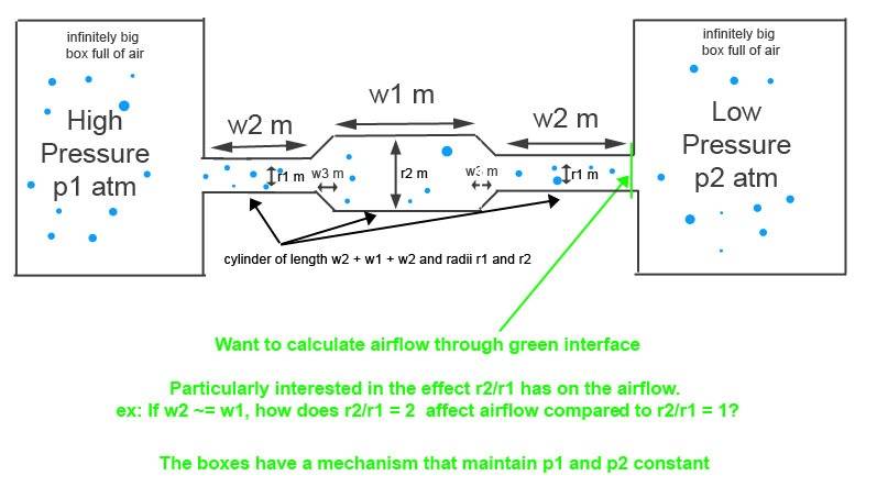 airflow_problem.jpg