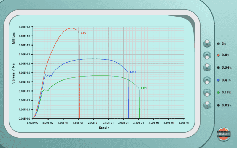 All Graphs.png