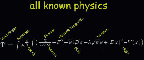 allknownphysics1.png