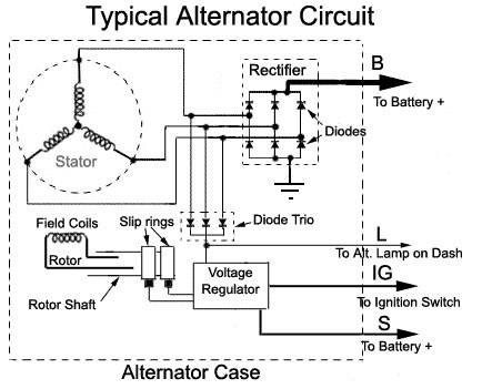 alternator%20diagram.jpg