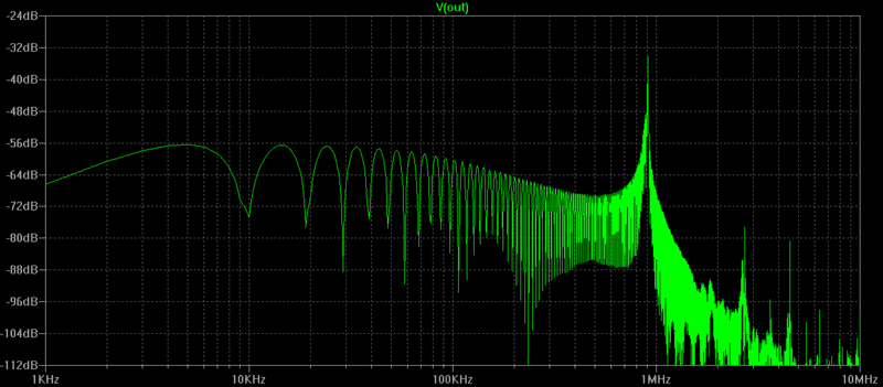AM_spectrum.png