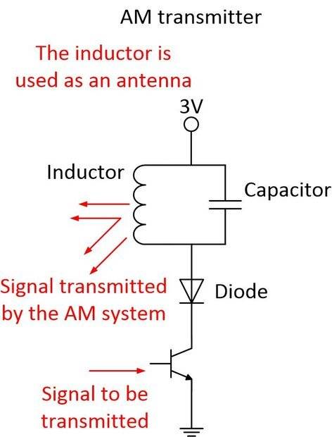 AM_transmitter_SC_2.jpg