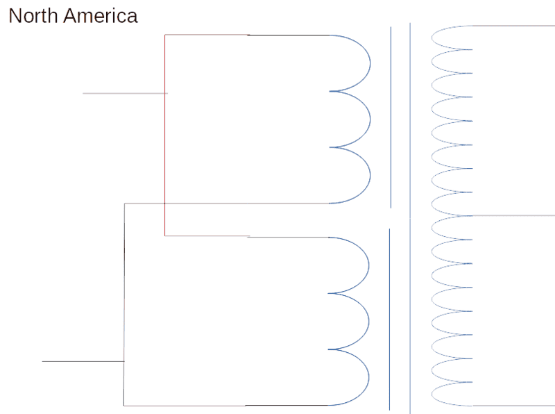 americantransformer.png