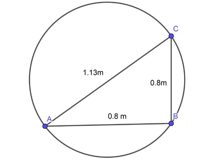 Ampere's Law Problem BField from a Current Distribution