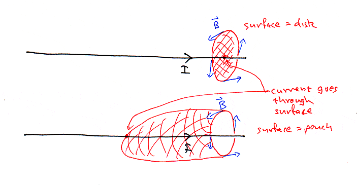 ampere1.gif