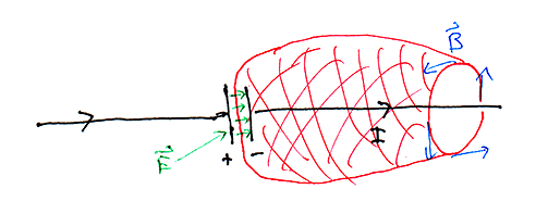 ampere2.gif
