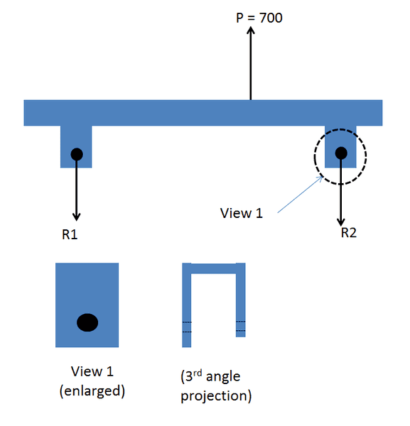 Simple Stress Analysis Flat Plate With Hole Physics Forums