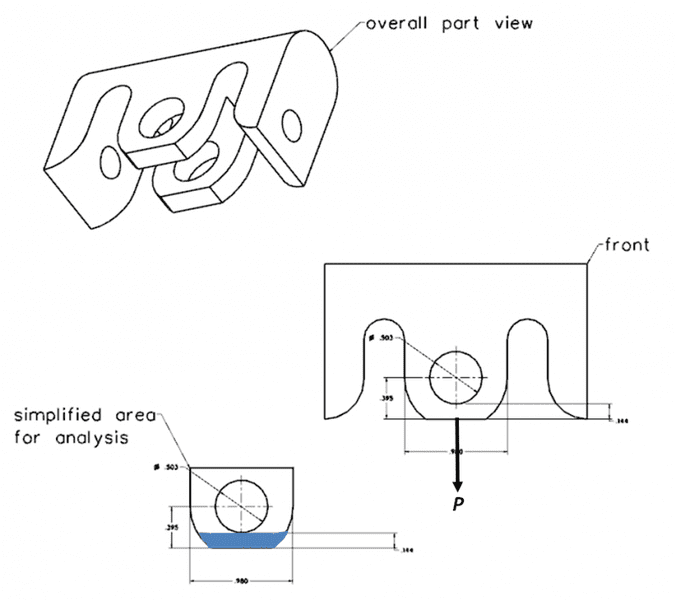 Simple Stress Analysis Flat Plate With Hole Physics Forums