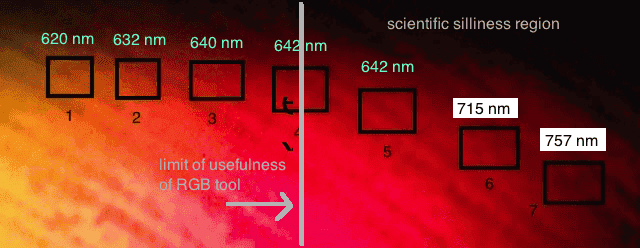 analyzing.spectrum.by.rgb.number.rev.1.png