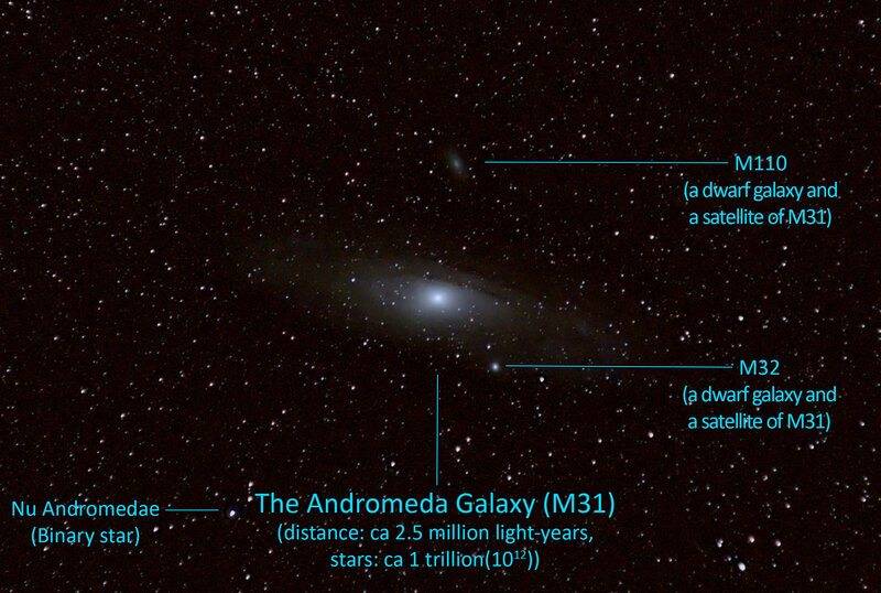 Andromedagalaxen 135mm (Labels - eng).jpg