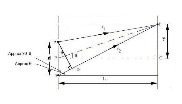 angle.jpg