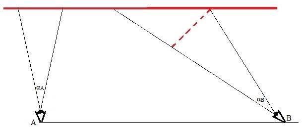 Angle.jpg