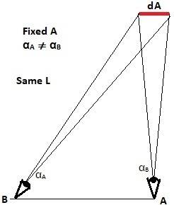 Angle.jpg
