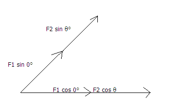 angle.png