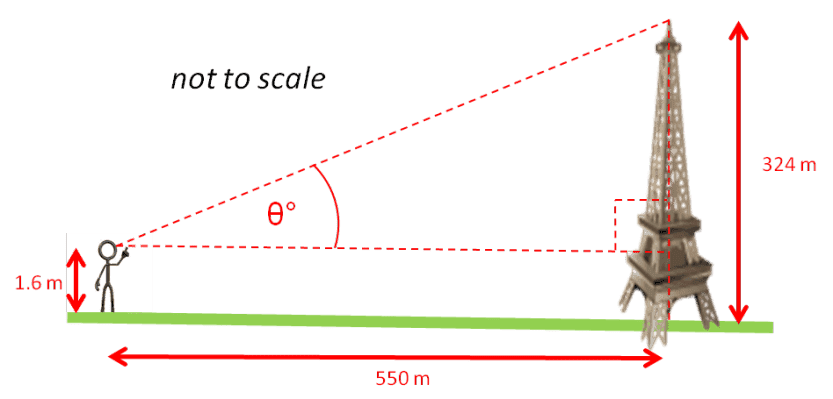 AngleofElevationEx1a.png.cf.png
