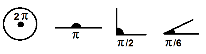 Angles.png