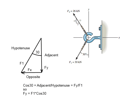 Angles.png