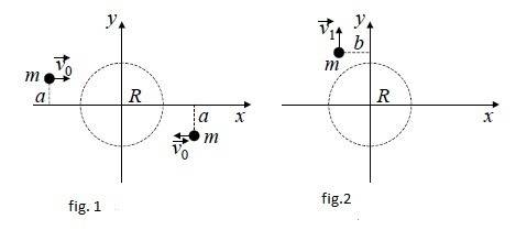 angular linear momentum.jpg