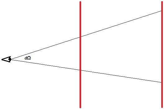 Angular Surface.jpg