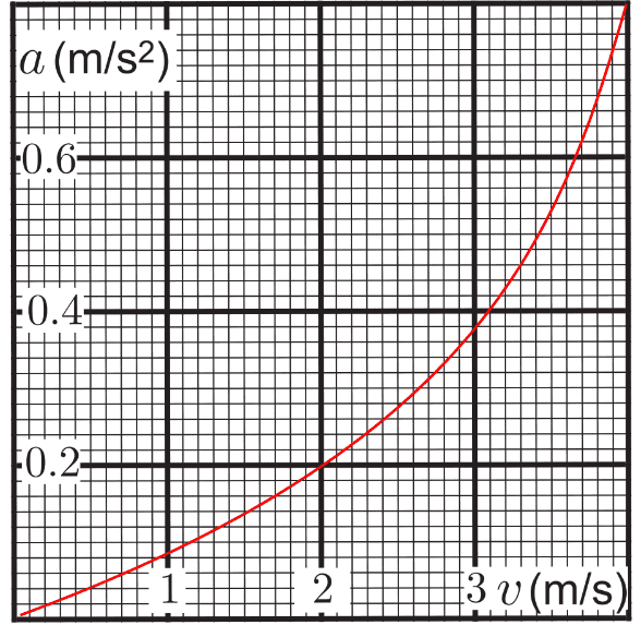 Annotation 2020-03-12 201657.png