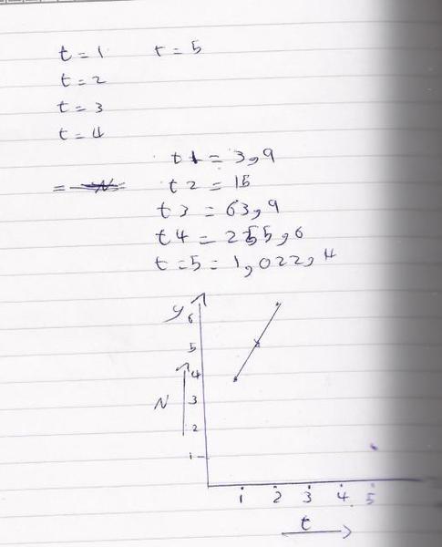 Answer Question 2.JPG