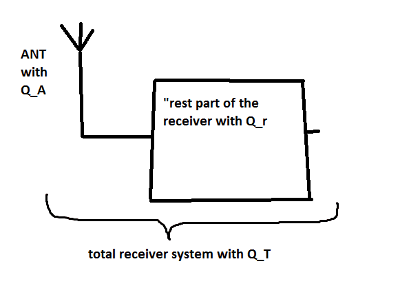 Ant RECEIVER Q.png