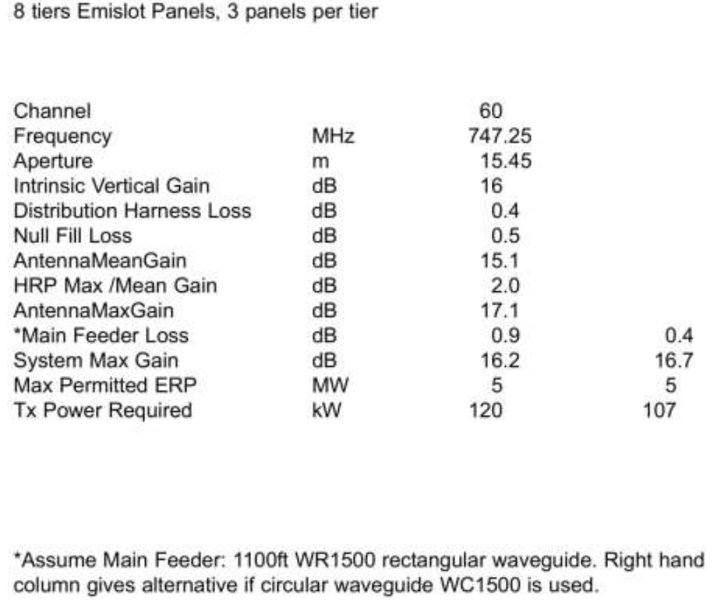 antenna gain.jpeg