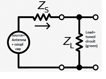 Antenna Source ZL Load 2.png