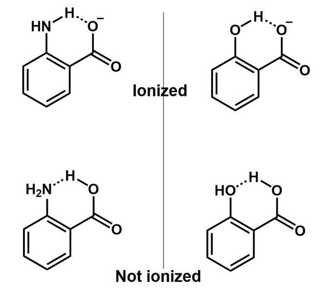 anthraniline acid.jpg