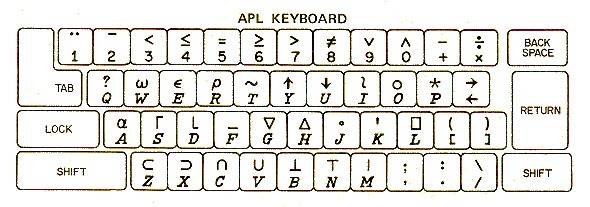 aplkeyb.jpg