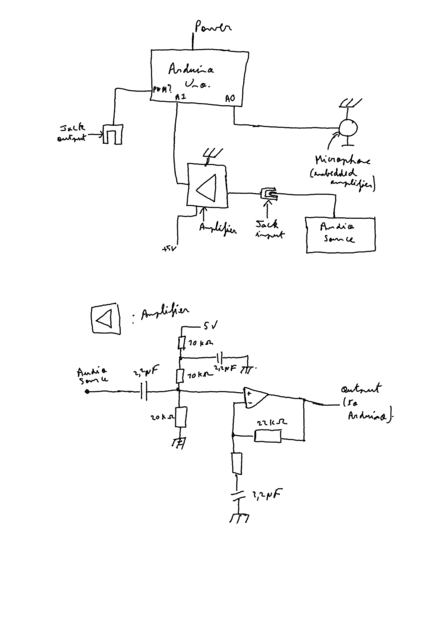 arduino signal process.png