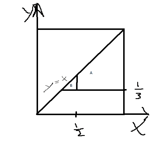 area.png