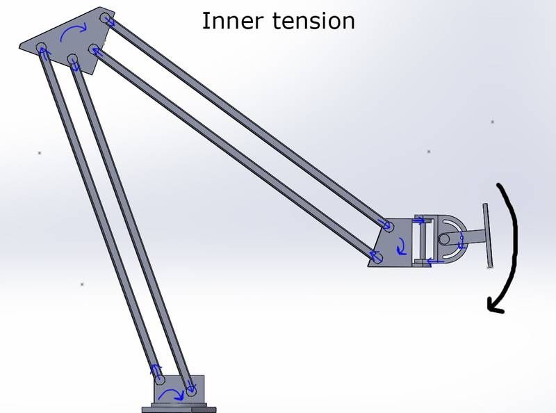 arm_inner_tension.jpg