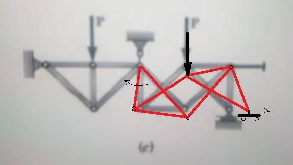 Armature freedom degrees.jpg