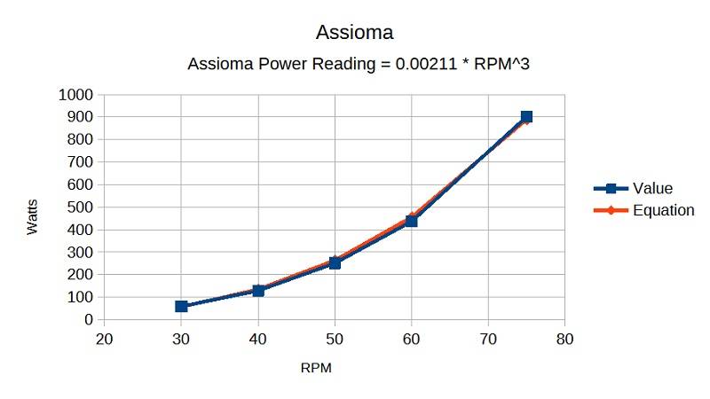 Assioma.jpg