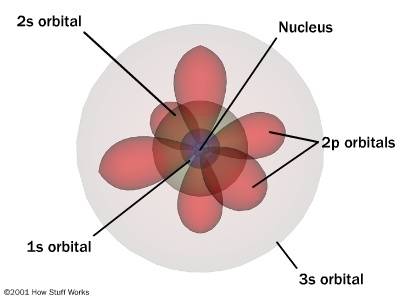 atom-quantum.jpg