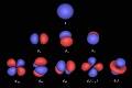 atomic_orbitals_small.jpg