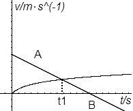 attachment.php?attachmentid=20531&stc=1&d=1252830179.jpg