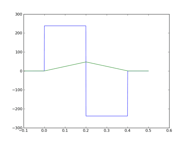 attachment.php?attachmentid=23520&stc=1&d=1265266152.png