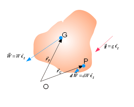 attachment.php?attachmentid=26957&stc=1&d=1279113110.png